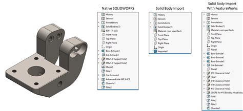 inventor to solidworks conversion|Switching from Autodesk Inventor to SOLIDWORKS.